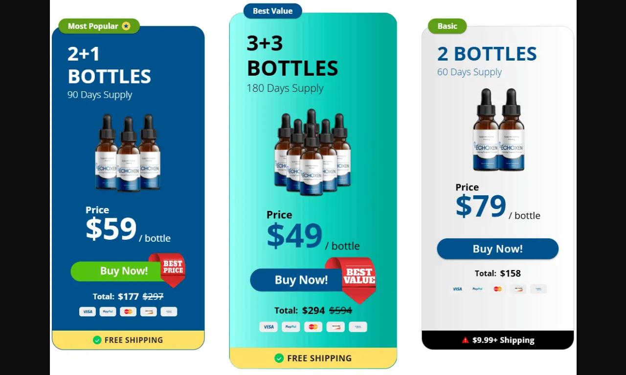 EchoXen pricing packages - 2 bottles $79, 3+3 bottles best value $49 each, 2+1 bottles most popular $59 each